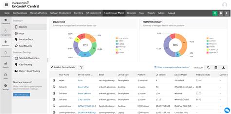 manageengine endpoint central|ManageEngine Endpoint Central Store.